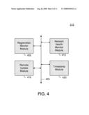 Distributed Session-Based Data diagram and image