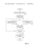 Distributed Session-Based Data diagram and image