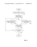 Distributed Session-Based Data diagram and image