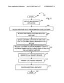 METHOD AND APPARATUS FOR PROVIDING TELEPHONE SUPPORT FOR INTERNET SALES diagram and image