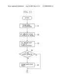 IMAGE CAPTURE APPARATUS diagram and image