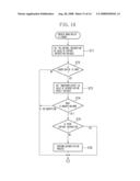 IMAGE CAPTURE APPARATUS diagram and image