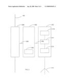 Power distribution system secure access communication system and method diagram and image