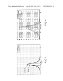 Room acoustic response modeling and equalization with linear predictive coding and parametric filters diagram and image