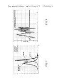 Room acoustic response modeling and equalization with linear predictive coding and parametric filters diagram and image