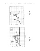 Room acoustic response modeling and equalization with linear predictive coding and parametric filters diagram and image