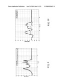 Room acoustic response modeling and equalization with linear predictive coding and parametric filters diagram and image