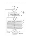 Room acoustic response modeling and equalization with linear predictive coding and parametric filters diagram and image