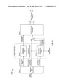 Method and an Apparatus for Decoding an Audio Signal diagram and image