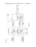 Method and an Apparatus for Decoding an Audio Signal diagram and image