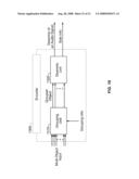 Method and an Apparatus for Decoding an Audio Signal diagram and image