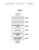 Image Recognition Device for Vehicle and Vehicle Head Lamp Controller and Method of Controlling Head Lamps diagram and image