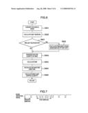 Image Recognition Device for Vehicle and Vehicle Head Lamp Controller and Method of Controlling Head Lamps diagram and image