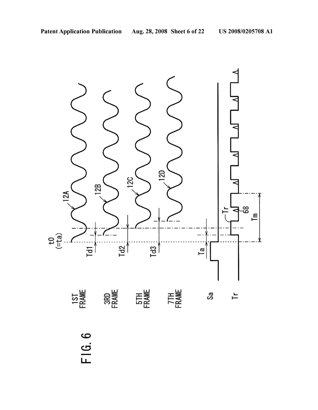 RANGING APPARATUS AND RANGING METHOD - diagram, schematic, and image 07