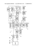 RANGING APPARATUS AND RANGING METHOD diagram and image