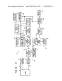 RANGING APPARATUS AND RANGING METHOD diagram and image