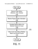 Method and Apparatus for Fingerprint Image Reconstruction diagram and image