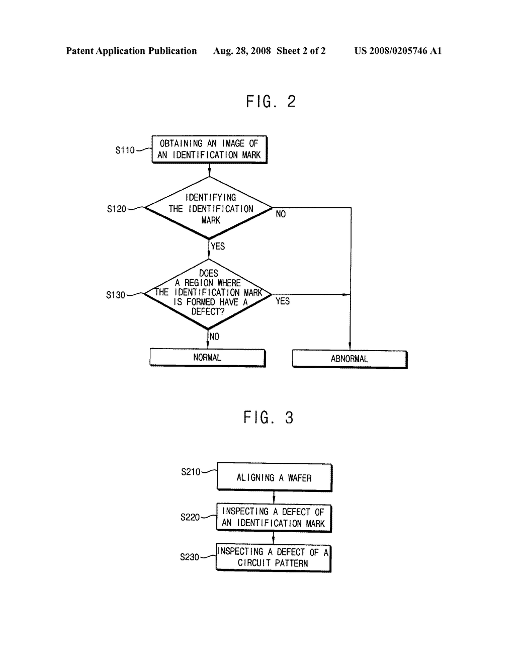 METHOD OF INSPECTING AN IDENTIFICATION MARK, METHOD OF INSPECTING A WAFER USING THE SAME, AND APPARATUS FOR PERFORMING THE METHOD - diagram, schematic, and image 03