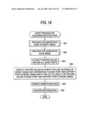 Information processing apparatus, method, and program diagram and image