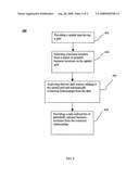 Method and system for optimizing business location selection diagram and image