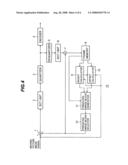 Image predicting apparatus and method, and image coding apparatus and method diagram and image