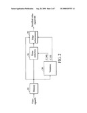 METHODS OF NOISE REDUCTION AND EDGE ENHANCEMENT IN IMAGE PROCESSING diagram and image