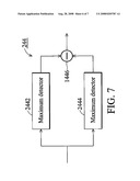 METHODS OF NOISE REDUCTION AND EDGE ENHANCEMENT IN IMAGE PROCESSING diagram and image