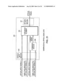 ALL-OPTICAL LOGIC GATES USING NONLINEAR ELEMENTS - CLAIM SET IV diagram and image