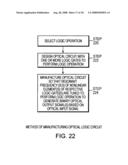 ALL-OPTICAL LOGIC GATES USING NONLINEAR ELEMENTS - CLAIM SET IV diagram and image