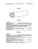 HEAT-RESISTING PLASTIC OPTICAL FIBER AND MANUFACTURING METHOD THEREOF diagram and image