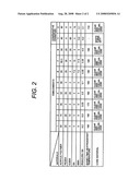 HEAT-RESISTING PLASTIC OPTICAL FIBER AND MANUFACTURING METHOD THEREOF diagram and image