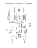 System and method for video noise reduction using a unified three-dimensional non-linear filtering diagram and image