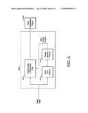 System and method for video noise reduction using a unified three-dimensional non-linear filtering diagram and image