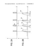 Device For Measuring the Profile of Very Short Single Pulses diagram and image