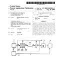 Polarization Controlled Interferometric Chirp Characterization diagram and image