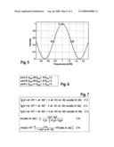 Polarization Controlled Interferometric Chirp Characterization diagram and image