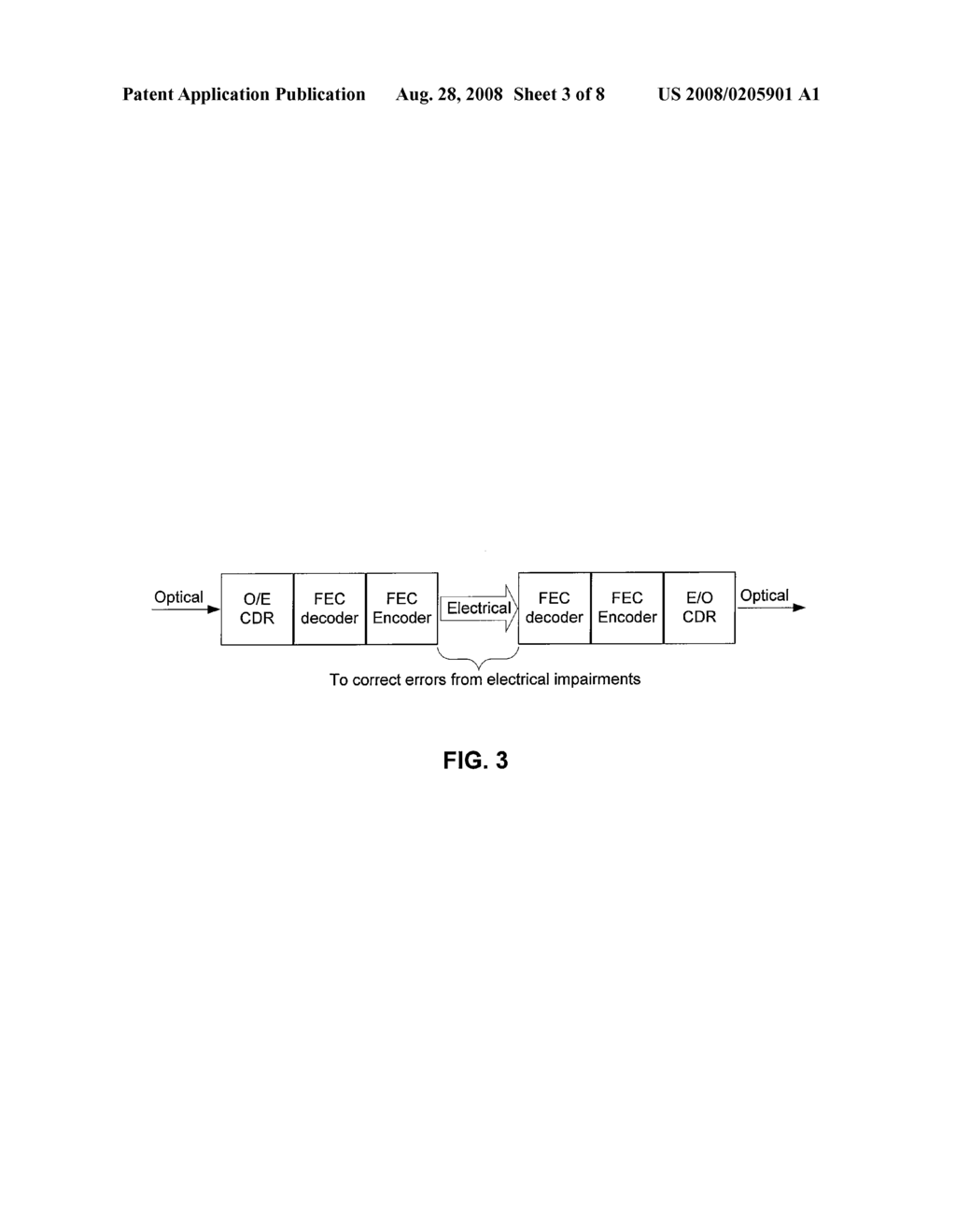 METHOD AND APPARATUS FOR DWDM LINE CARD - diagram, schematic, and image 04