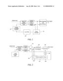 DIGITAL PHASE ESTIMATOR, DIGITAL PHASE LOCKED LOOP AND OPTICAL COHERENT RECEIVER diagram and image