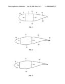 Wind turbine multi-panel blade diagram and image