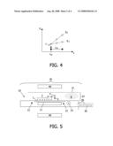 Accurate Magnetic Biosensor diagram and image