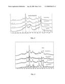 Catalyst System for a Multi-Walled Carbon Nanotube Production Process diagram and image