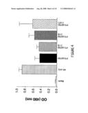 Composition and Methods for Treating Alzheimer s Disease and Other Amyloidoses diagram and image