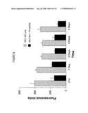 Composition and Methods for Treating Alzheimer s Disease and Other Amyloidoses diagram and image