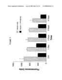 Composition and Methods for Treating Alzheimer s Disease and Other Amyloidoses diagram and image