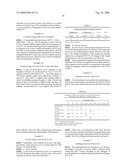 Method of Preparing Grafted Polylysine Dendrimers diagram and image