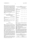 Method of Preparing Grafted Polylysine Dendrimers diagram and image