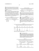 Method of Preparing Grafted Polylysine Dendrimers diagram and image