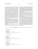 Compositions and Methods for Treating Disorders Associated with Abnormal Phosphate Metabolism diagram and image