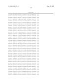 Compositions and Methods for Treating Disorders Associated with Abnormal Phosphate Metabolism diagram and image