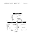 Chimeric Herpes Viruses and Uses Thereof diagram and image